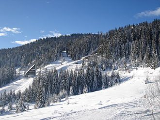 Igman Wiki